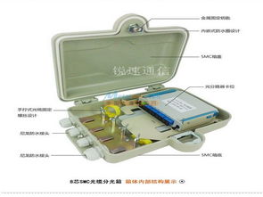 壁掛式1分16光分路器箱 寧波市銳速通信設(shè)備的創(chuàng)新力作
